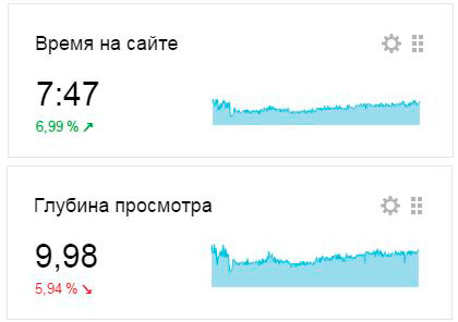 vremya-na-sayte.jpg